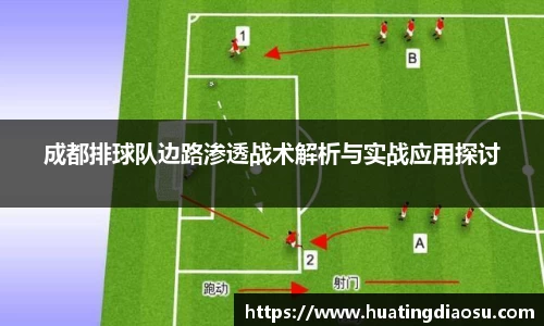 成都排球队边路渗透战术解析与实战应用探讨